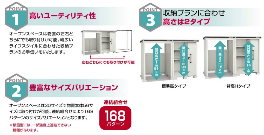 ヨド物置　エルモコンビ　LMDS-1822H_LKDS1522H(積雪型)　背高H